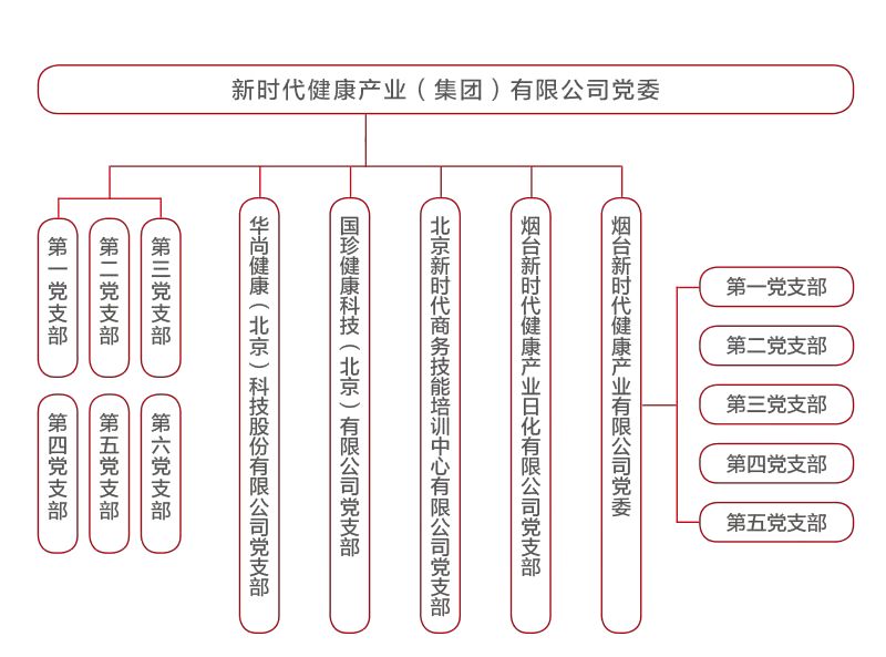 WM��Ѷ����